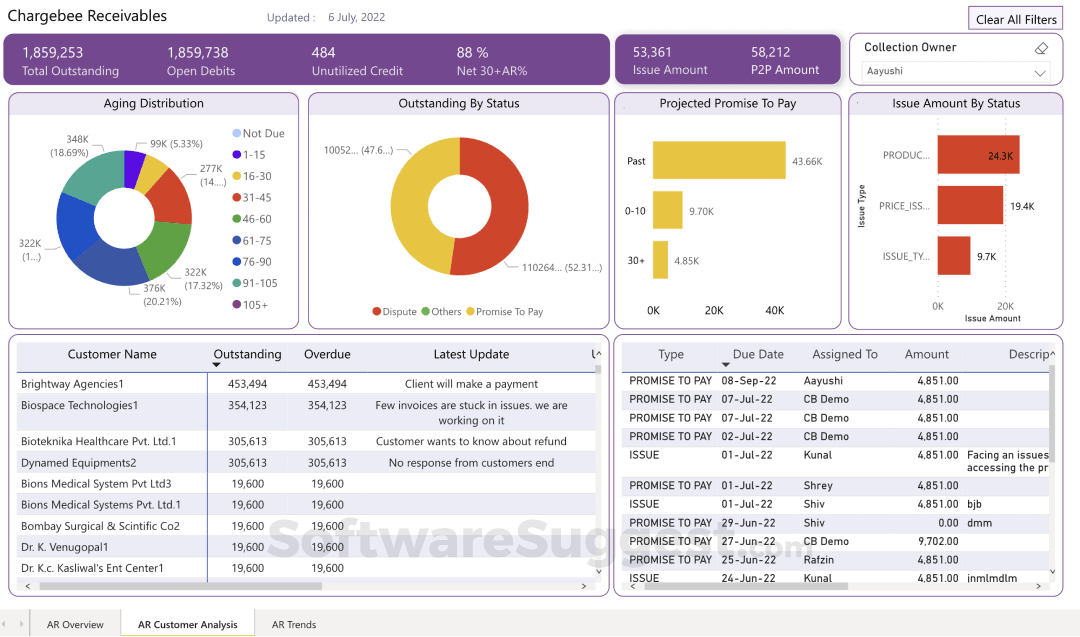 Chargebee Receivables Small Screenshot 3
